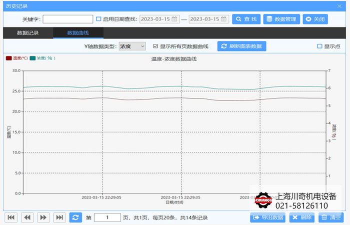 智慧流体在线监测系统