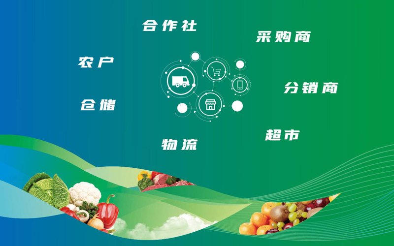 社区团购：为何成为新消费浪潮的“宠儿”？