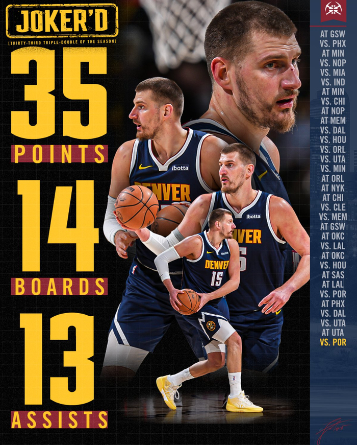 掘金约基奇鏖战43分钟创多项纪录逆转开拓者